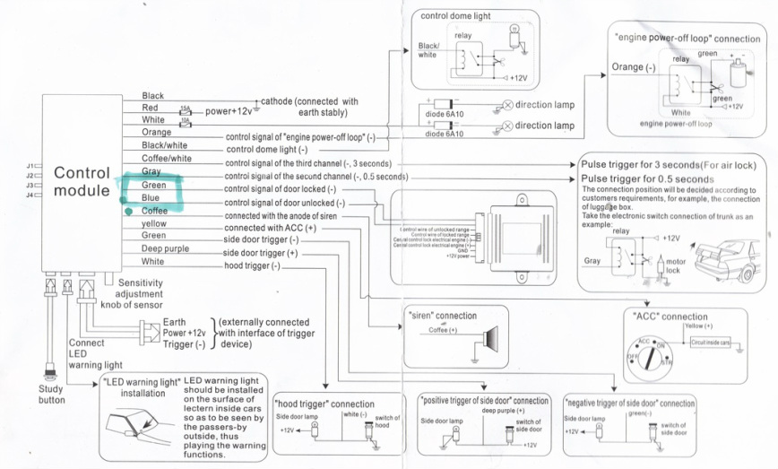 Car Alarm System - Timothy Boger's Engineering Blog nexon central locking wiring diagram 